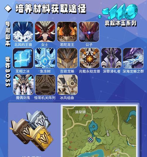 原神优菈突破材料清单及介绍（优菈突破材料一览）