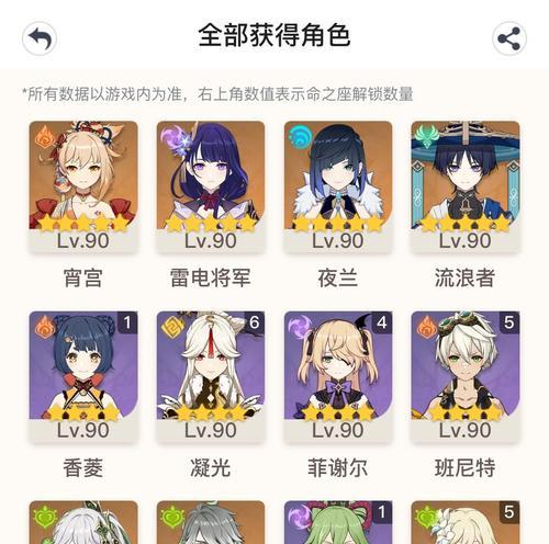 玩原神是否有必要压等级（探讨游戏体验与游戏成就的平衡）