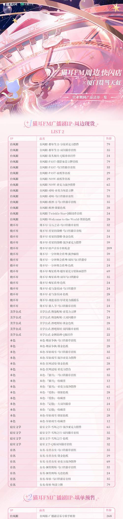 彩虹岛中喵喵身份卡的使用方法是什么？