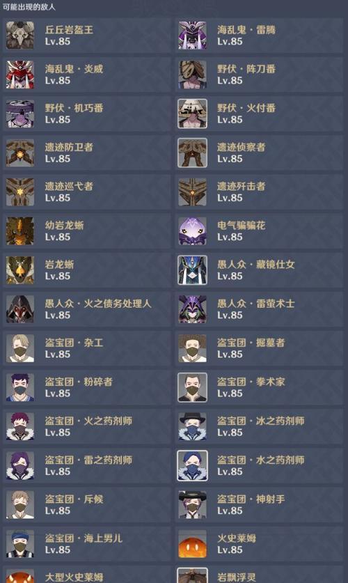 《原神》火铳游击兵精英怪详解（属性、攻略、掉落全解析）