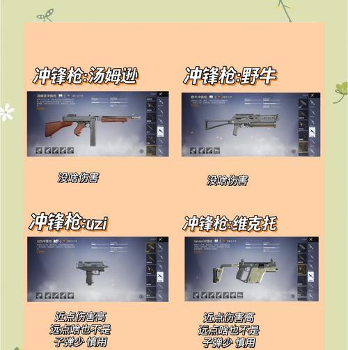 绝地求生大厅设置拿枪的方法是什么？如何在大厅快速选择武器？
