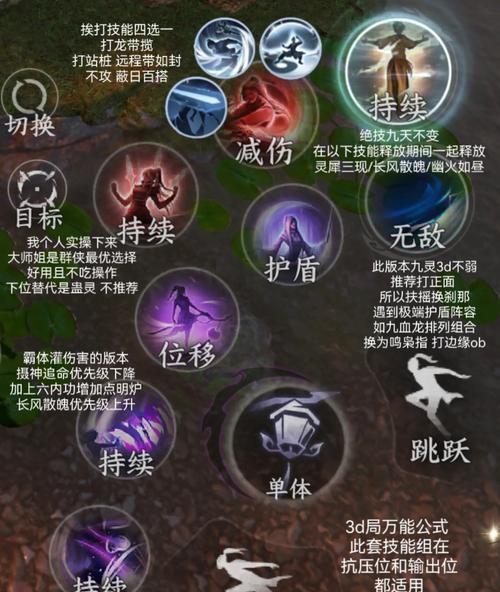 寻仙九灵妖星战斗策略是什么？