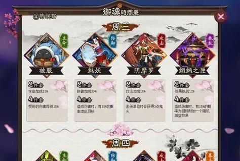阴阳师防御御魂获取途径有哪些？如何有效收集？