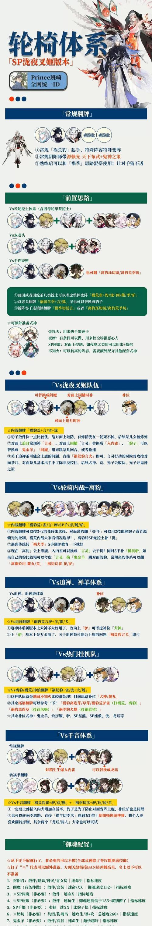 阴阳师斗技时搬位选择有何技巧？