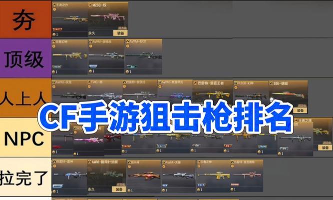 穿越火线狙击技巧有哪些？