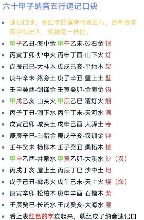 探秘玄元剑仙门派功法（一览玄元剑仙门派功法）