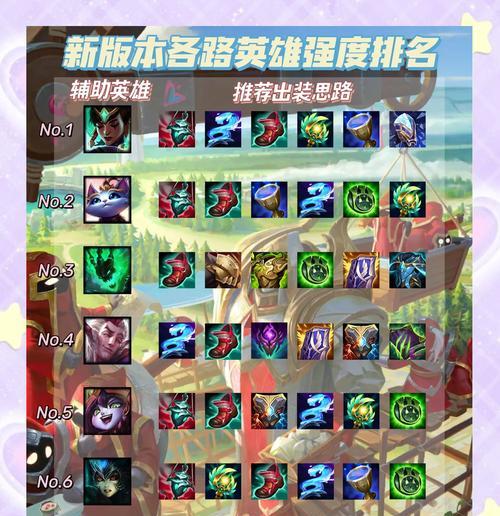 英雄联盟中蟹杠的正确打法是什么？