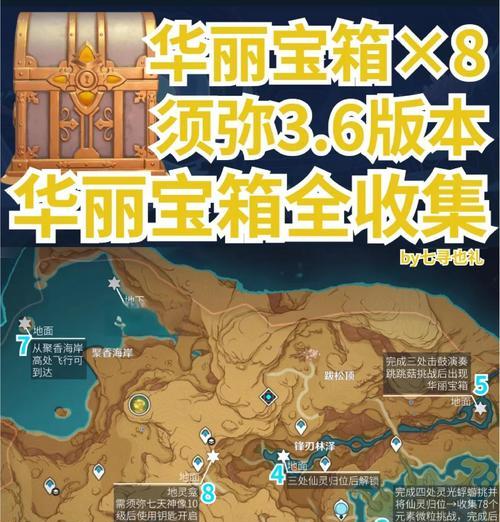 宝箱如何更新？更新宝箱后能获得什么？
