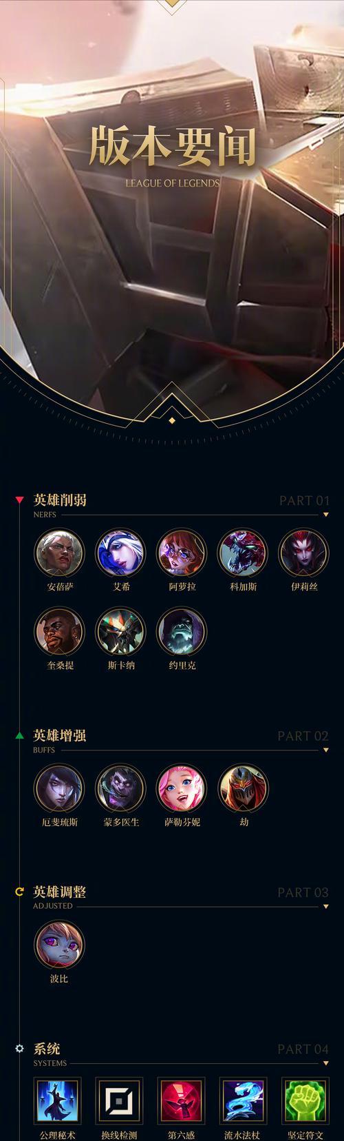 英雄联盟疯狗咆哮如何获得？获取途径有哪些？