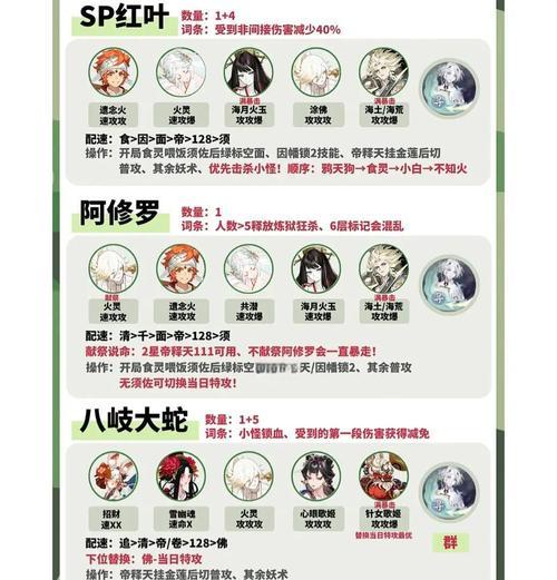 阴阳师鬼王断手战斗策略是什么？
