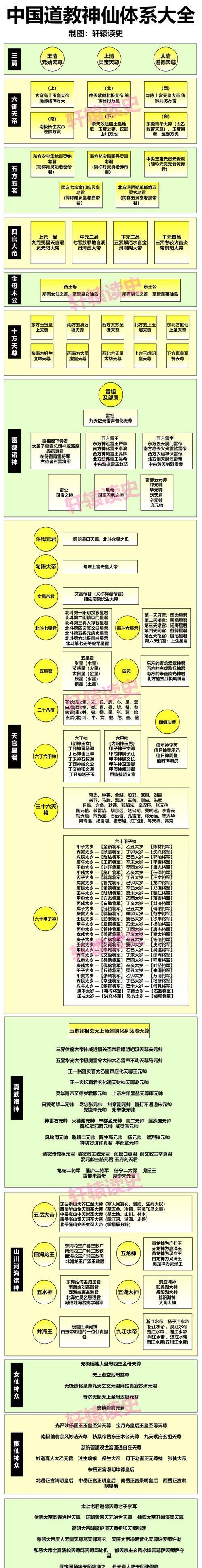 神仙道宝宝成长日记（探索玄妙道法的宝宝成长故事）