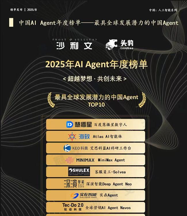 报告：百度慧播星数字人揽获 2025 最具全球发展潜力 AI Agent