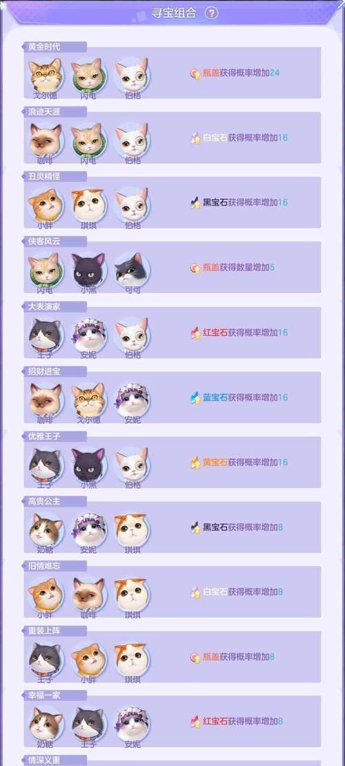 治愈系手游《喵与筑》猫咪寻宝带你开启美好生活（以猫咪为主角的手游）