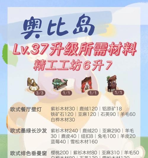 穿越火线手游展柜上架流程是怎样的？