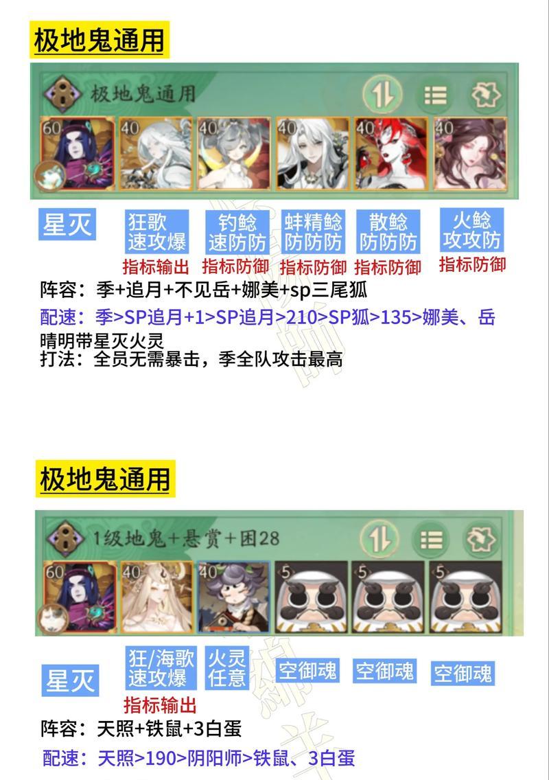 《蜀山萌仙录手游竹林除妖副本通关攻略》（组建适合的阵容）