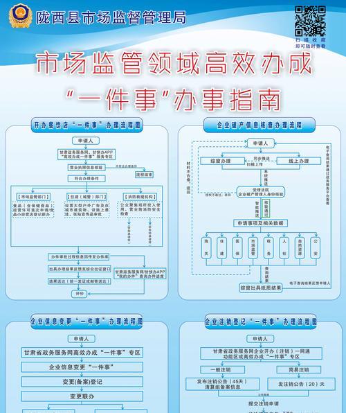 征途手游角色注销流程是怎样的？