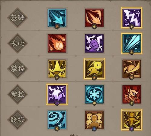 枫之谷2手游战士法师流派搭配及选择指南