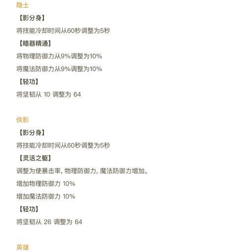 彩虹岛中古怪惊魂的打法是什么？打法成功的关键因素有哪些？