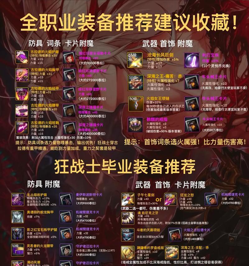 地下城与勇士中如何开启装备特性？装备特性的作用是什么？