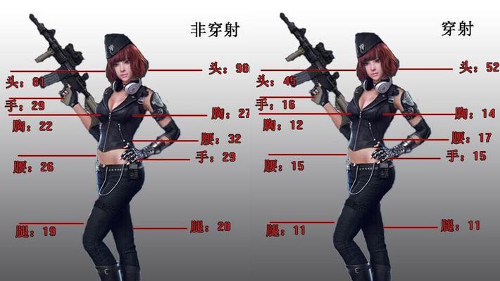 逆战变异模式控枪技巧是什么？