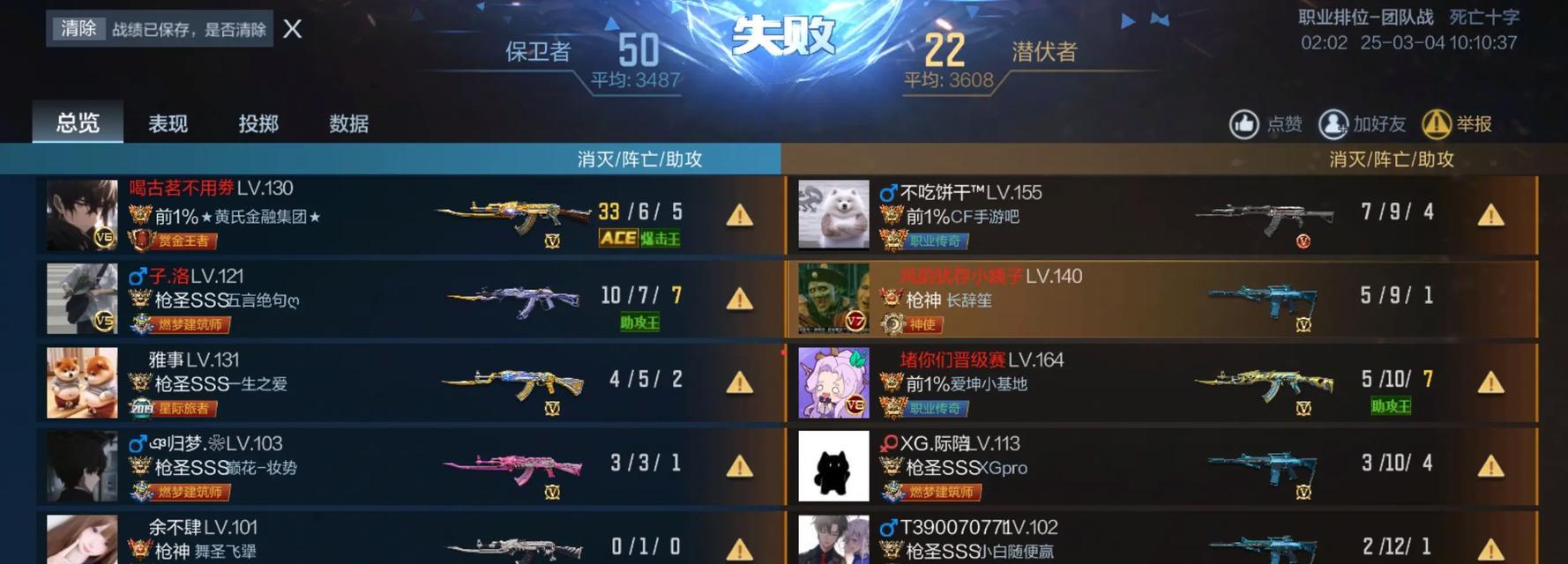 穿越火线手游刷王心技巧是什么？需要哪些条件？