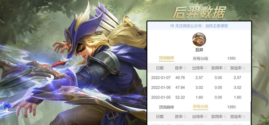逆战英雄剑风放置技巧是什么？