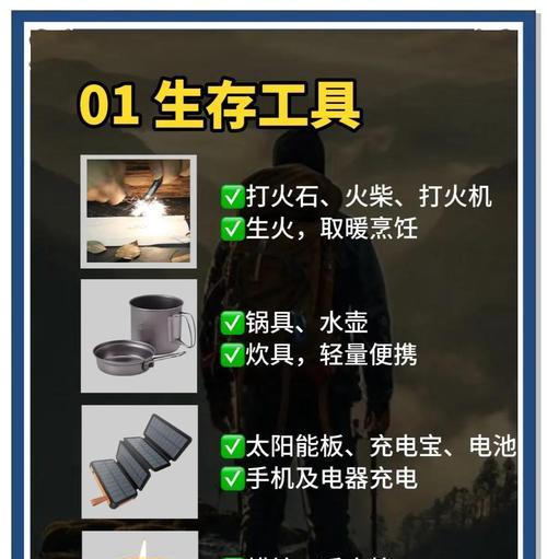 《末日五分钟》新手指南（掌握关键技巧）