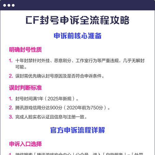 封号处罚的查询方法是什么？