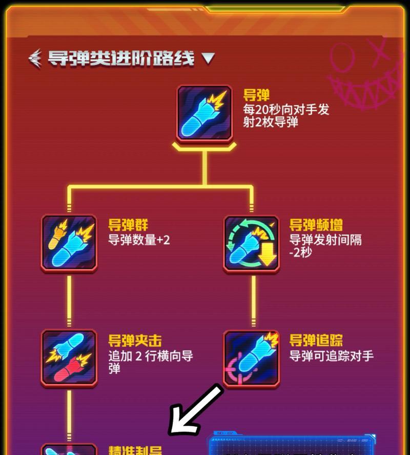 弑皇战斗策略是什么？