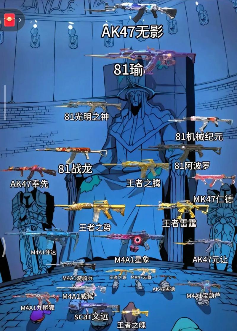 穿越火线远距离AK射击技巧是什么？如何提高命中率？