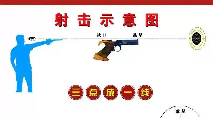 穿越火线远距离AK射击技巧是什么？如何提高命中率？