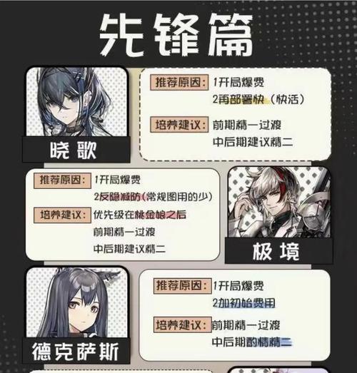 明日方舟潮没海滨低配攻略（解析明日方舟潮没海滨低配玩法）