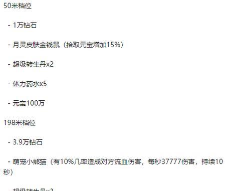 明日大亨（打造最强团队）