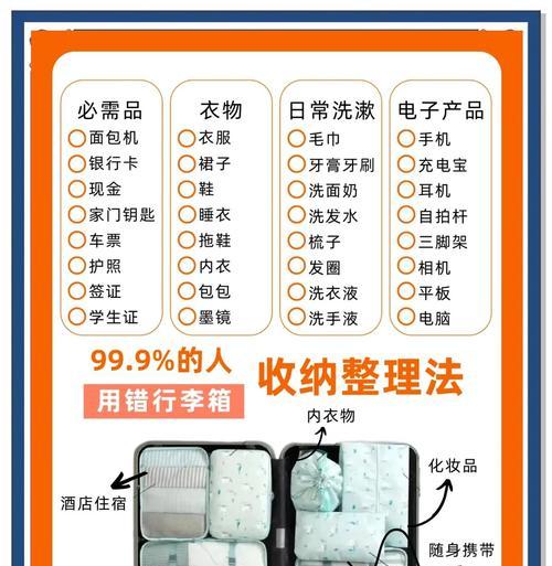 储物箱使用方法及存放技巧是什么？
