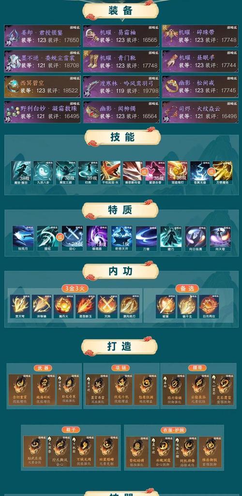 逆战活动模式怎么参与？有哪些技巧？