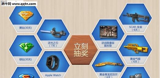 逆战活动模式怎么参与？有哪些技巧？