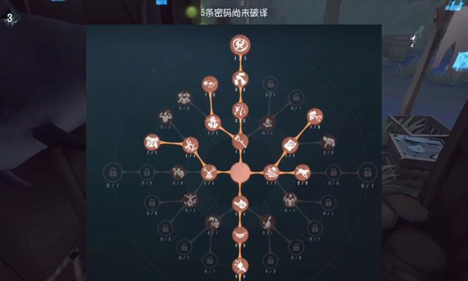 梦魇之门（解锁史诗级技能）