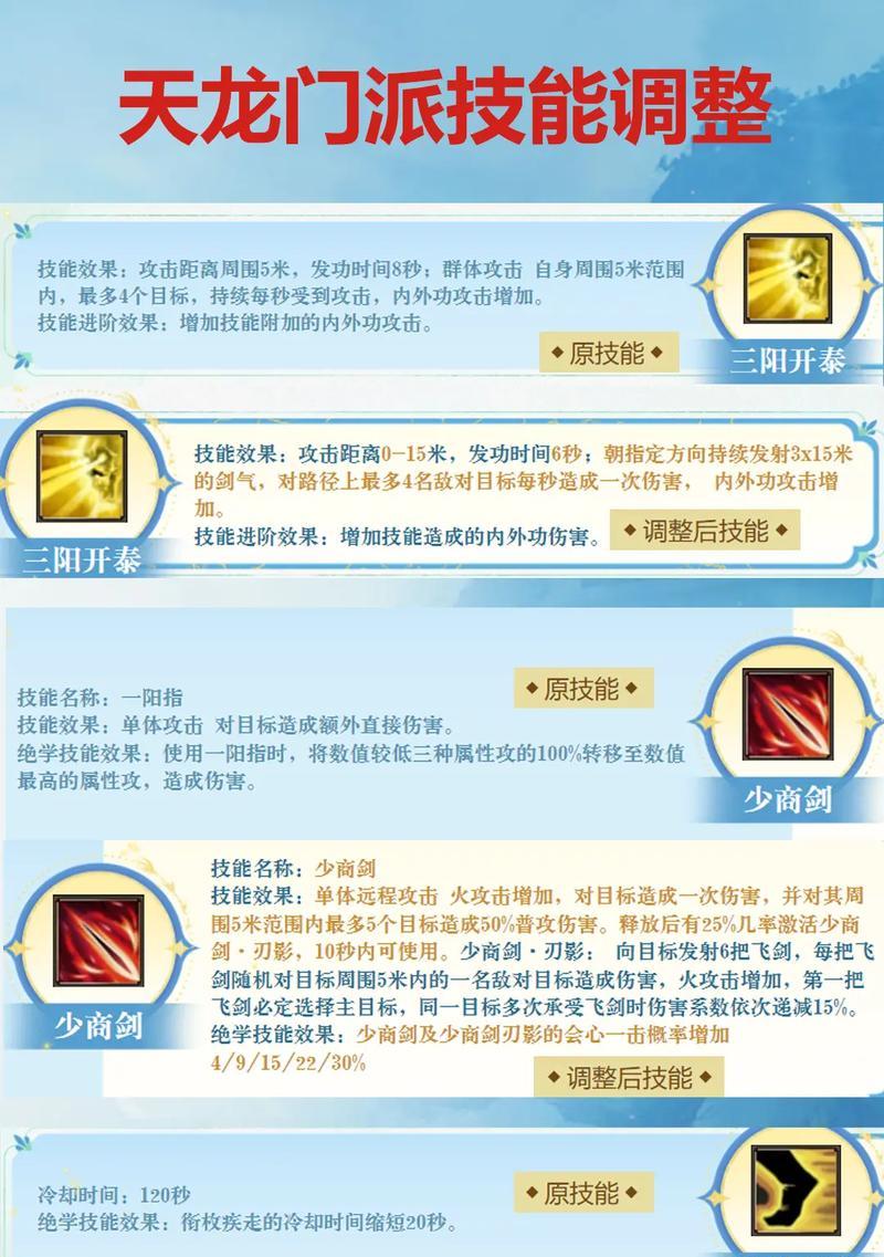 天龙八部助手使用方法是什么？