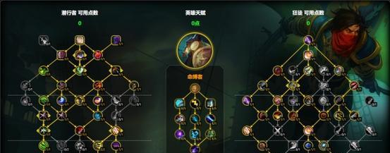 魔兽世界中如何关闭小偷职业的支援功能？