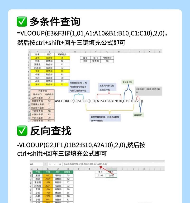 部落冲突匹配值提高的有效方法是什么？