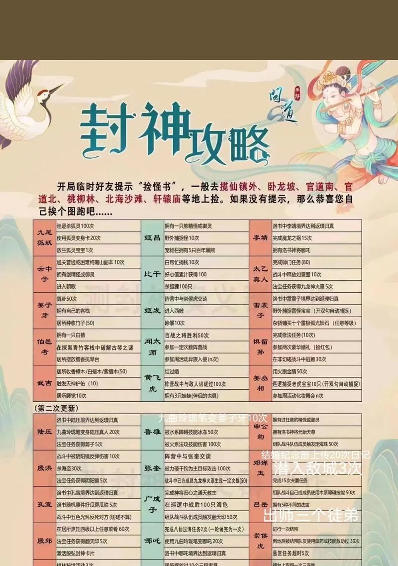 《问道手游潜能获取攻略》（掌握潜能获取方法）