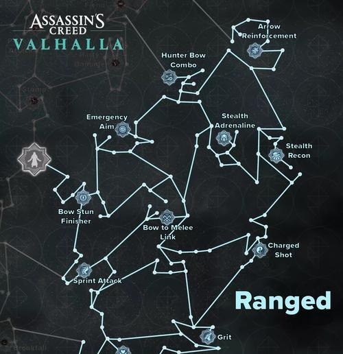 《刺客信条英灵殿技能解锁点详解》