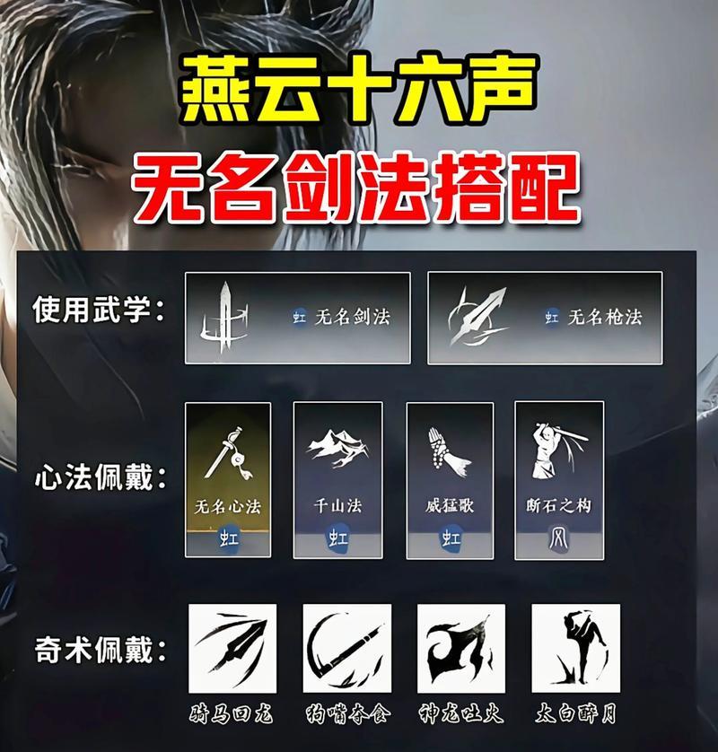 《刺客信条英灵殿》双持武器技巧详解（全面掌握双持武器的战斗技巧）