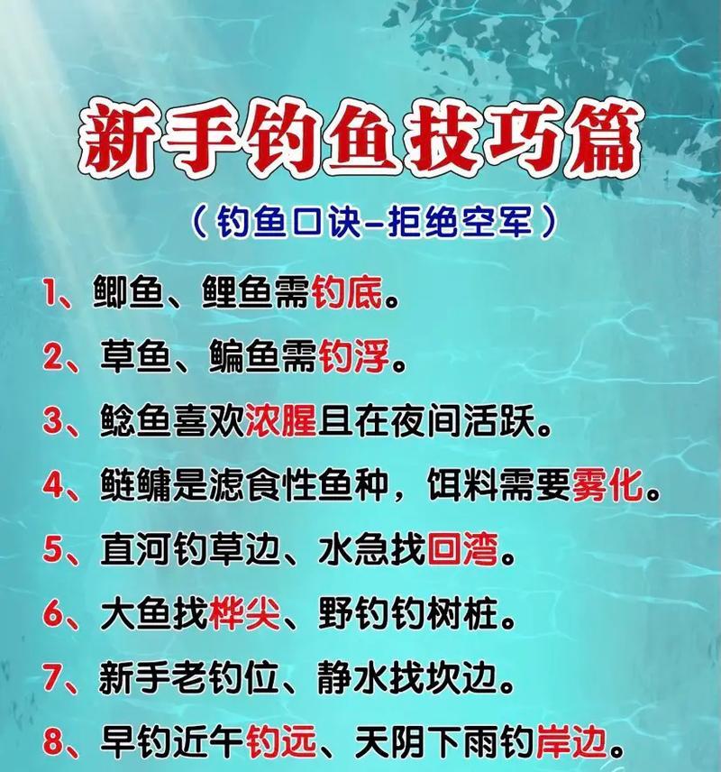 《探索丛林地狱新人的钓鱼技巧》（以游戏为主）