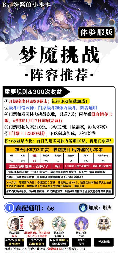 大唐双龙传手游（助你提升战力）