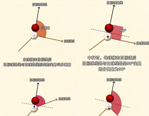 《ECO下落小球玩法解析》（探索创意休闲游戏的无限乐趣）