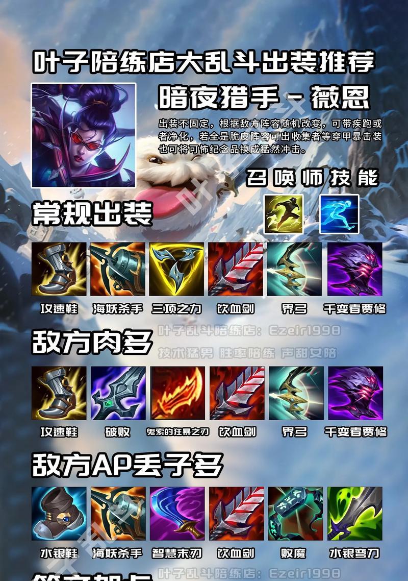 Dota敌法师强力出装指南（掌握关键装备）