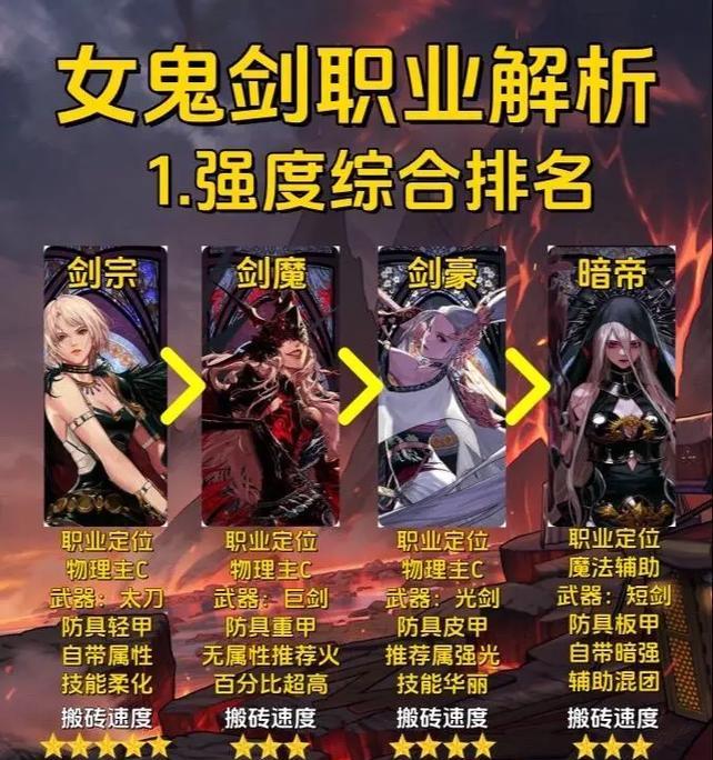 DNF女鬼剑转职攻略（轻松掌握女鬼剑转职技巧）
