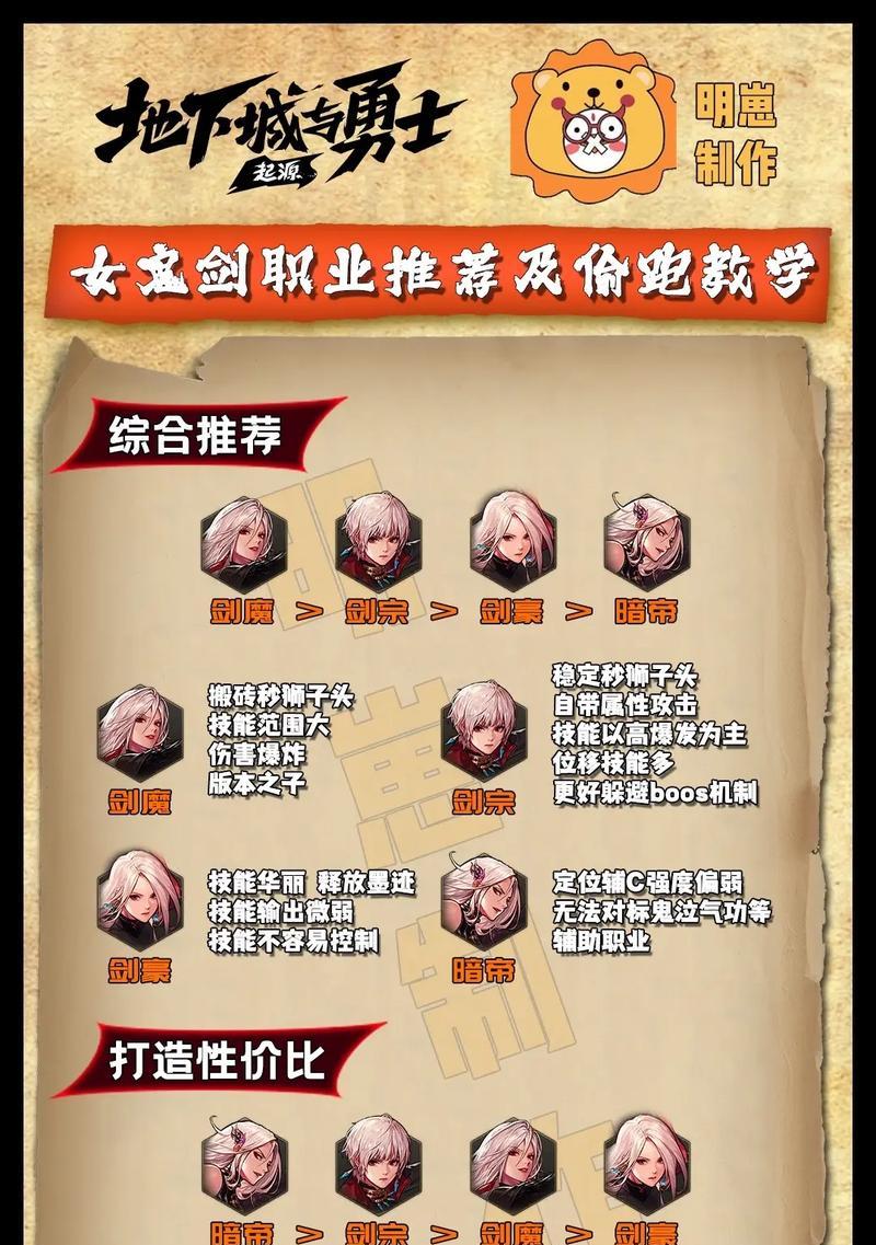 DNF女鬼剑士转职指南（如何选择适合自己的转职路线）