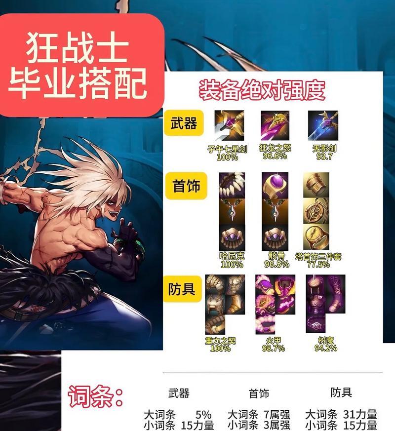 DNF鬼剑士转职，看完你就明白了（选择最适合自己的职业）